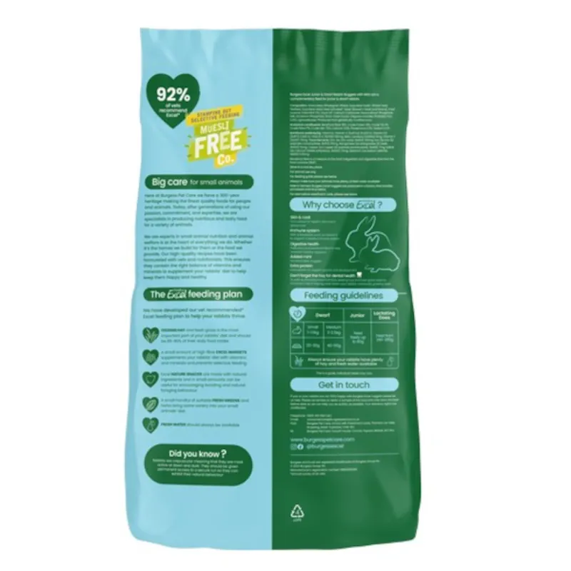Burgess Excel Rabbit Junior and Dwarf 1.5kg-1